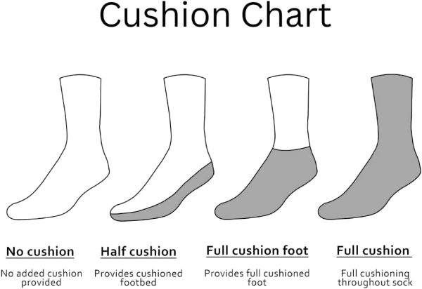 Wrangler Mens Ultra Dri Seamless Toe Western Boot Socks 3 Pair Pack-3