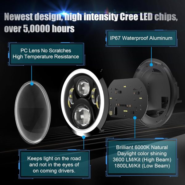 SUPAREE Round RGB 7 Inch LED Headlight Fog Lights with Amber Turn Signal, DOT Approved RGB Halo Light Compatible with Jeep Wrangler Head Light JK JKU TJ LJ 1997-2017-4