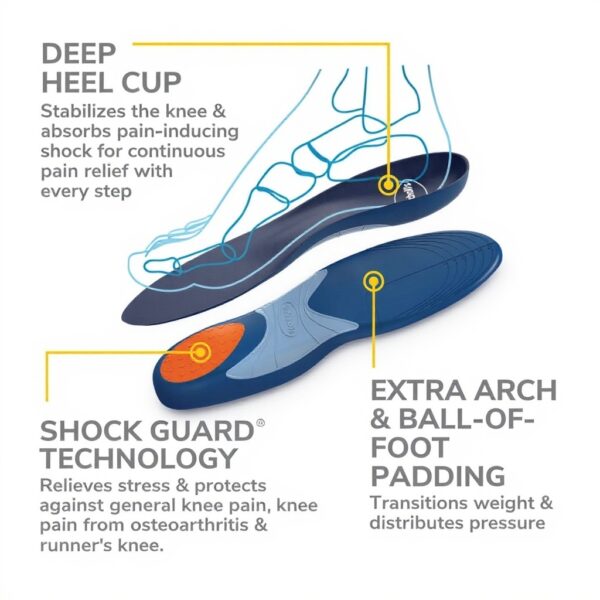 Dr Scholls Knee Pain Orthotics Men Gel Shock Absorption