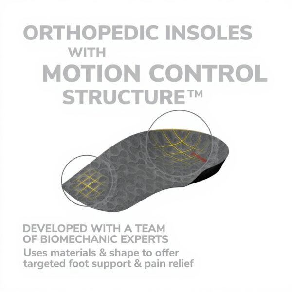 Scholl Orthotic Insoles Plantar Fasciitis Pain Relief