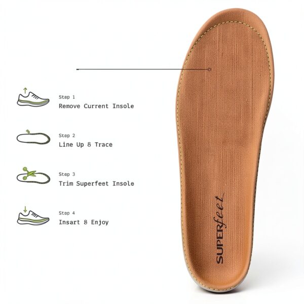 Superfeet High Arch Support Insoles Orange Unisex Adult-6