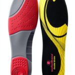 Sorbothane Shock Absorption Insoles Heel Arch Support Unisex-0