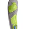 Scholl Sport GelActiv Insoles Women Gel Support Foot Comfort-4