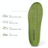 Superfeet Wide Green Premium-U High Arch Support Insoles-6