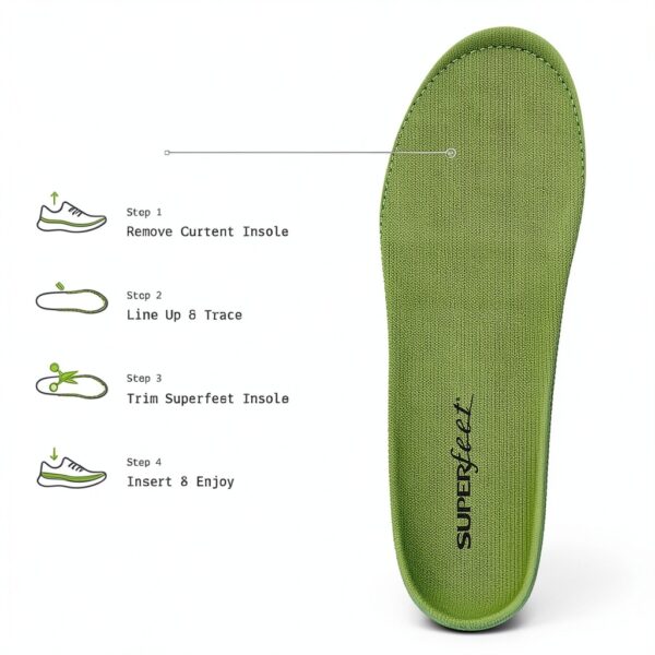 Superfeet Wide Green Premium-U High Arch Support Insoles-6