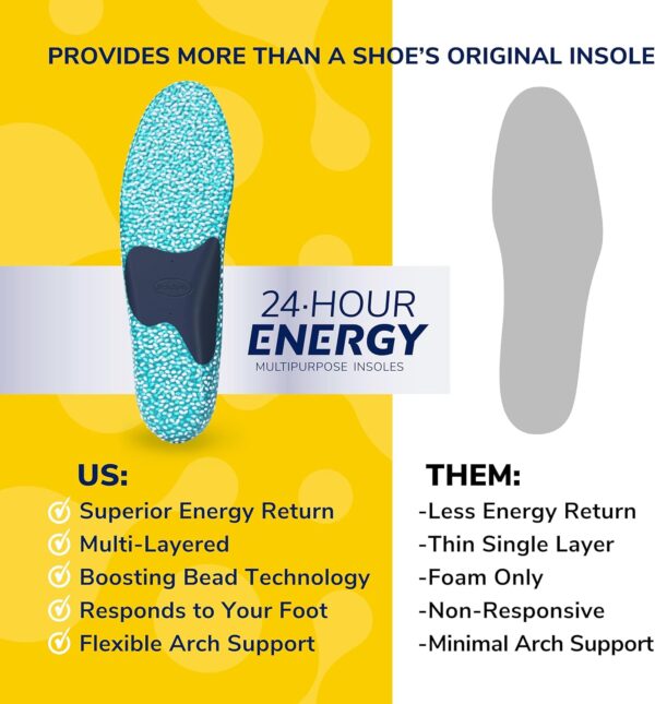 Pavo Monitor Arm Ergonomic Aluminum Adjustable Desk Mount-6